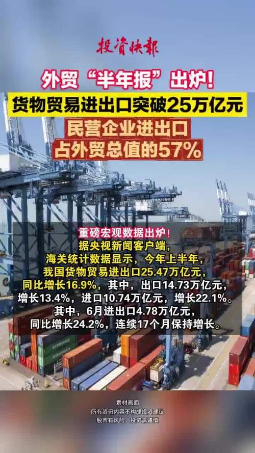 外貿(mào)"半年報(bào)"出爐!貨物貿(mào)易進(jìn)出口突破25萬(wàn)億元